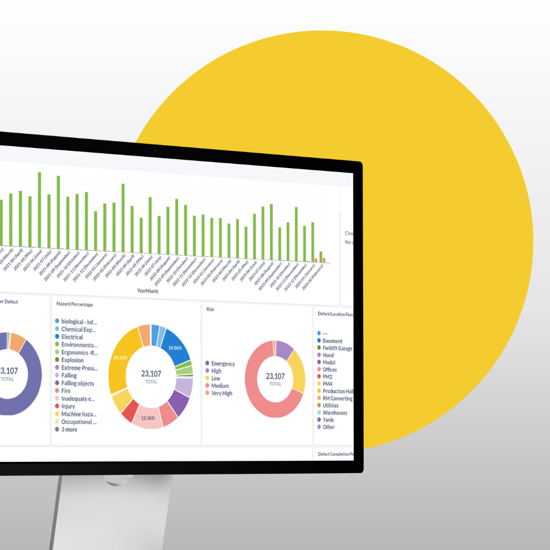 Analytics & Insights